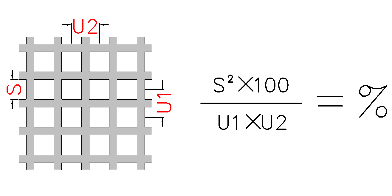 直排正方孔示意圖
